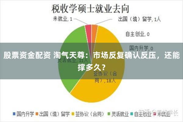股票资金配资 淘气天尊：市场反复确认反压，还能撑多久？