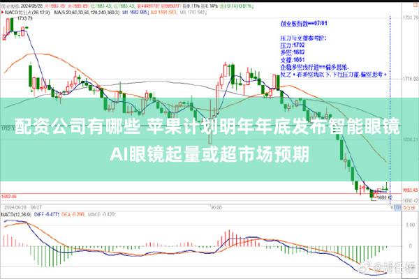 配资公司有哪些 苹果计划明年年底发布智能眼镜 AI眼镜起量或超市场预期