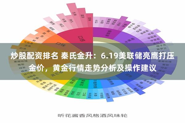 炒股配资排名 秦氏金升：6.19美联储亮鹰打压金价，黄金行情走势分析及操作建议