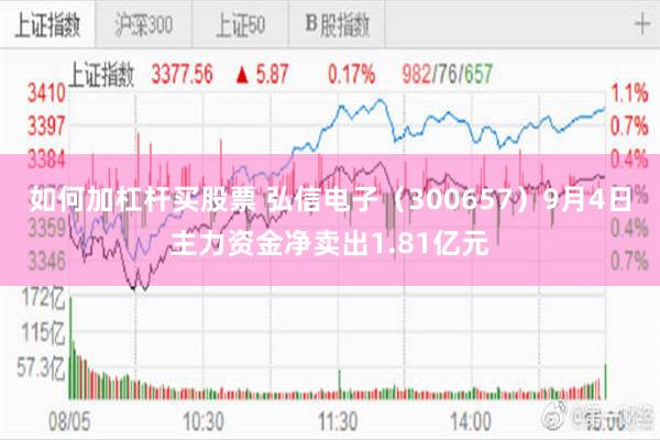 如何加杠杆买股票 弘信电子（300657）9月4日主力资金净卖出1.81亿元