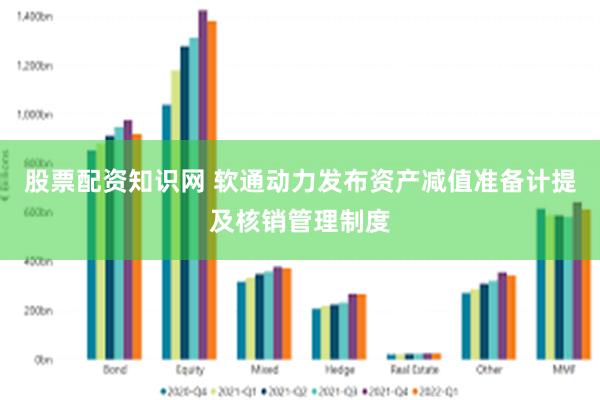 股票配资知识网 软通动力发布资产减值准备计提及核销管理制度