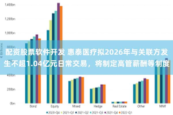 配资股票软件开发 惠泰医疗拟2026年与关联方发生不超1.04亿元日常交易,将制定高管薪酬等制度