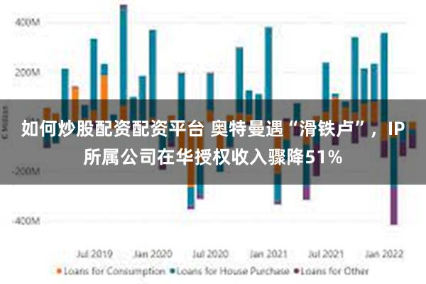 如何炒股配资配资平台 奥特曼遇“滑铁卢”，IP所属公司在华授权收入骤降51%