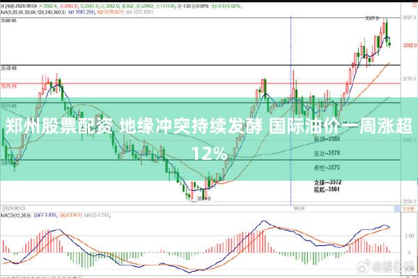 郑州股票配资 地缘冲突持续发酵 国际油价一周涨超12%