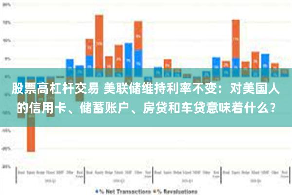股票高杠杆交易 美联储维持利率不变：对美国人的信用卡、储蓄账户、房贷和车贷意味着什么？