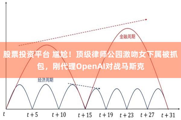 股票投资平台 尴尬！顶级律师公园激吻女下属被抓包，刚代理OpenAI对战马斯克
