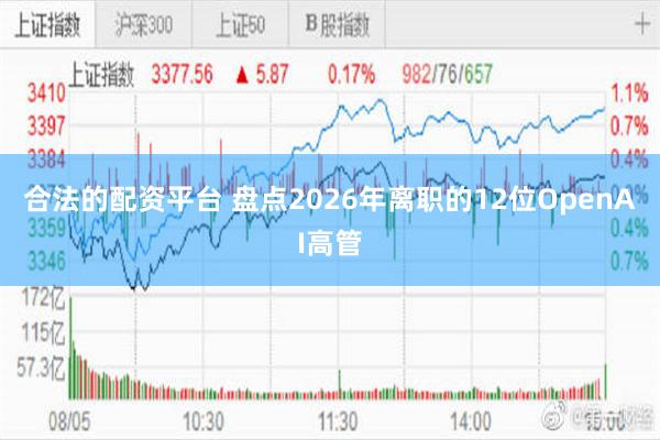 合法的配资平台 盘点2026年离职的12位OpenAI高管