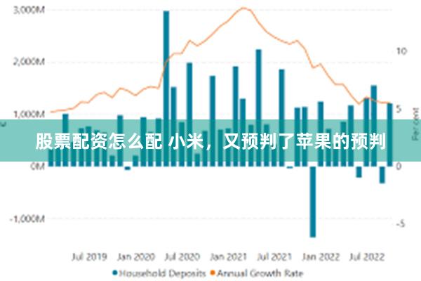 股票配资怎么配 小米，又预判了苹果的预判