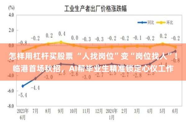 怎样用杠杆买股票 “人找岗位”变“岗位找人”！临港首场秋招，AI帮毕业生精准锁定心仪工作