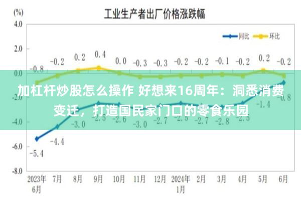 加杠杆炒股怎么操作 好想来16周年：洞悉消费变迁，打造国民家门口的零食乐园