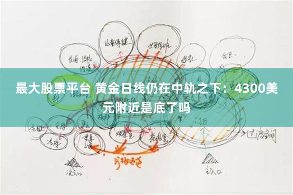 最大股票平台 黄金日线仍在中轨之下：4300美元附近是底了吗