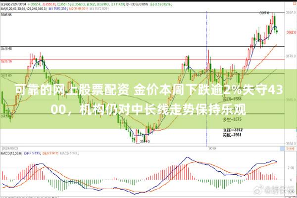 可靠的网上股票配资 金价本周下跌逾2%失守4300，机构仍对中长线走势保持乐观