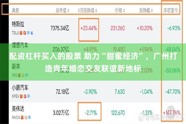 配资杠杆买入的股票 助力“甜蜜经济”，广州打造青年婚恋交友联谊新地标