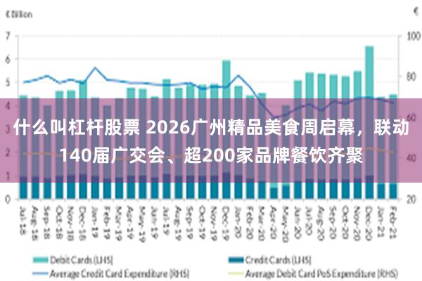 什么叫杠杆股票 2026广州精品美食周启幕，联动140届广交会、超200家品牌餐饮齐聚