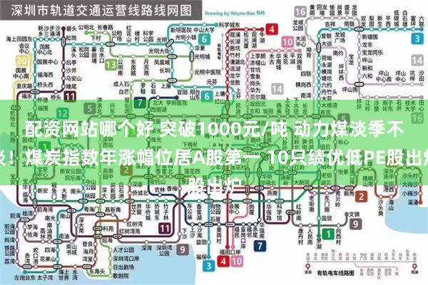 配资网站哪个好 突破1000元/吨 动力煤淡季不淡!煤炭指数年涨幅位居A股第一 10只绩优低PE股出炉