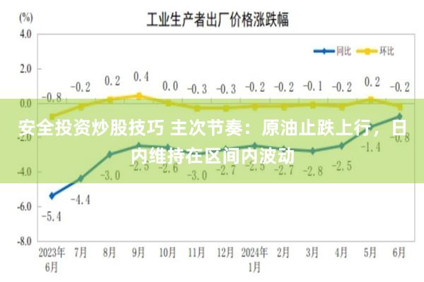 安全投资炒股技巧 主次节奏：原油止跌上行，日内维持在区间内波动