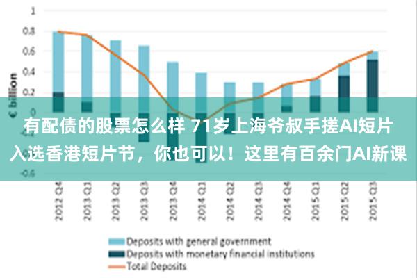 有配债的股票怎么样 71岁上海爷叔手搓AI短片入选香港短片节，你也可以！这里有百余门AI新课